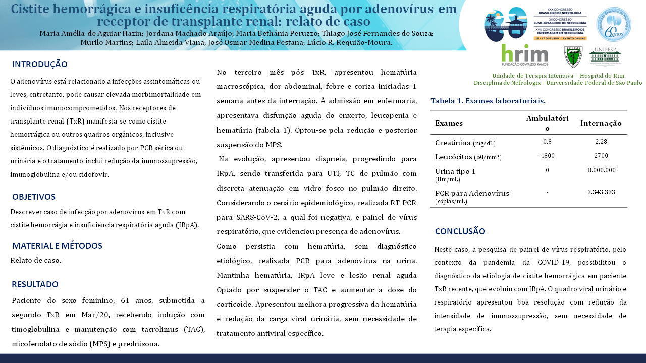 CISTITE HEMORRÁGICA E INSUFICIÊNCIA RESPIRATÓRIA AGUDA POR ADENOVÍRUS EM RECEPTOR DE TRANSPLANTE RENAL: RELATO DE CASO.