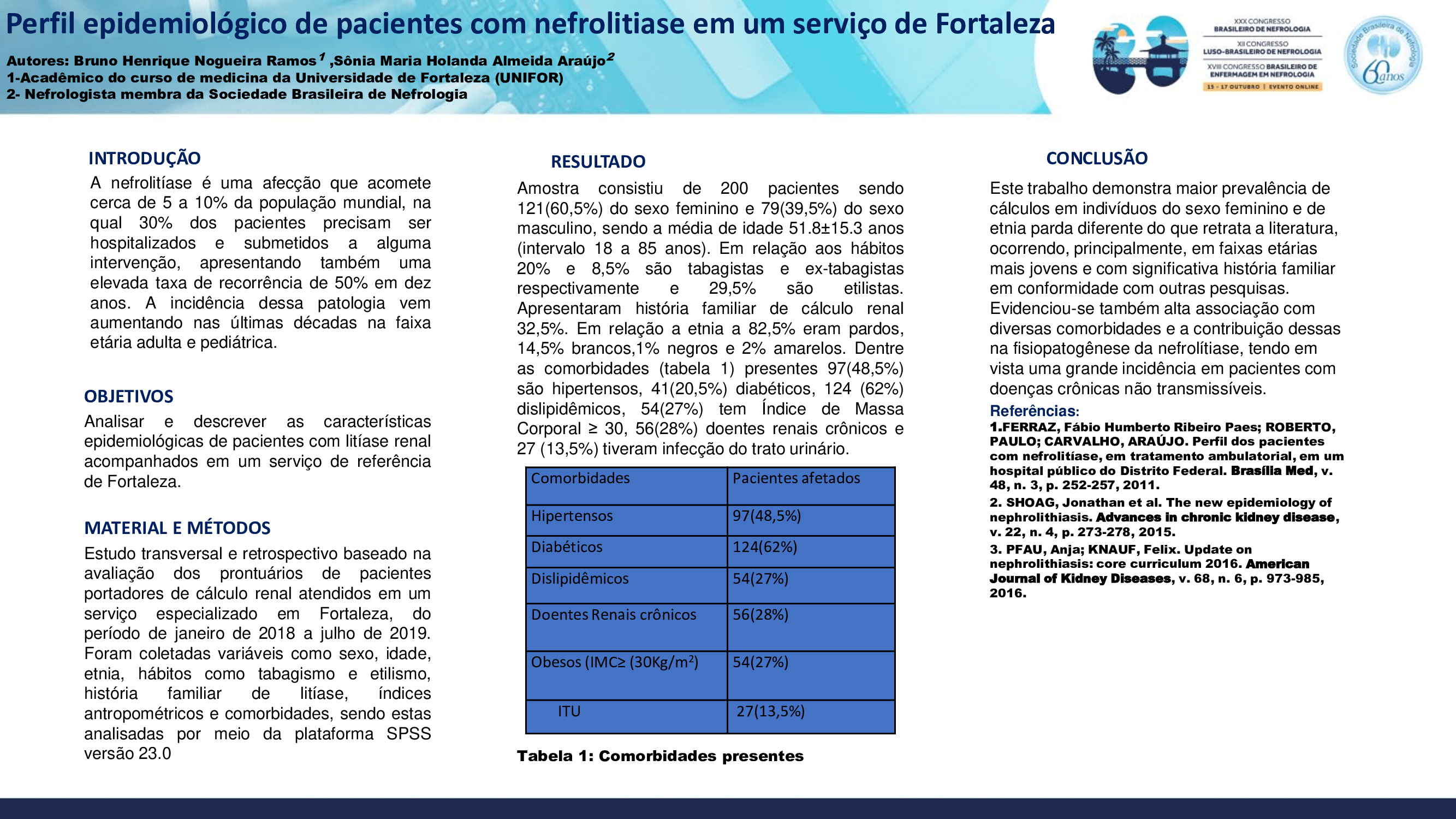 PERFIL EPIDEMIOLÓGICO DE PACIENTES COM NEFROLITÍASE EM UM SERVIÇO DE FORTALEZA