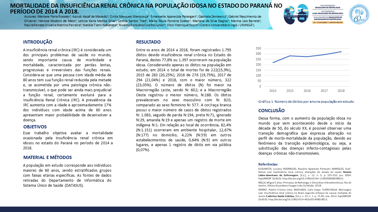 MORTALIDADE DA INSUFICIÊNCIA RENAL CRÔNICA NA POPULAÇÃO IDOSA NO ESTADO DO PARANÁ NO PERÍODO DE 2014 A 2018.