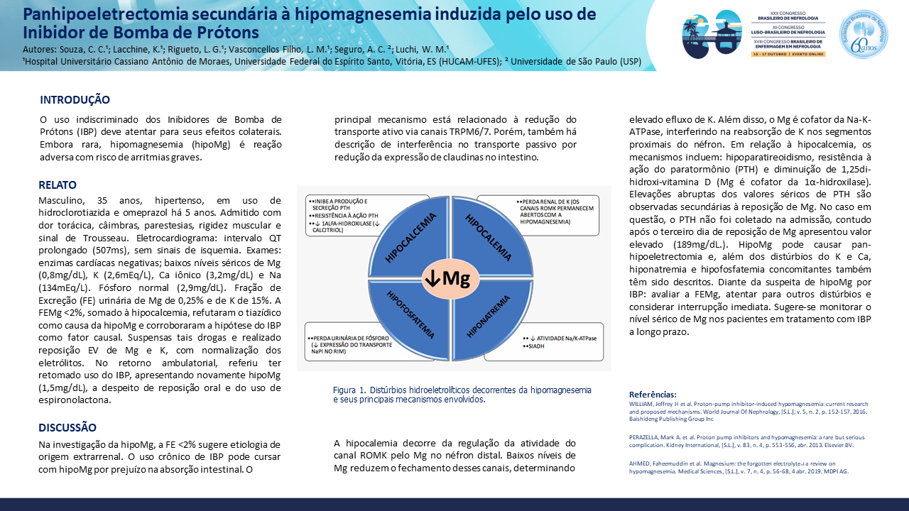 PANHIPOELETRECTOMIA SECUNDÁRIA À HIPOMAGNESEMIA INDUZIDA PELO USO DE INIBIDOR DE BOMBA DE PRÓTONS