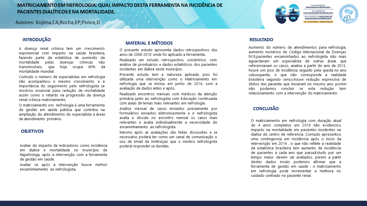 MATRICIAMENTO EM NEFROLOGIA: QUAL IMPACTO DESTA FERRAMENTA NA INCIDÊNCIA DE PACIENTES DIALÍTICOS E NA MORTALIDADE.