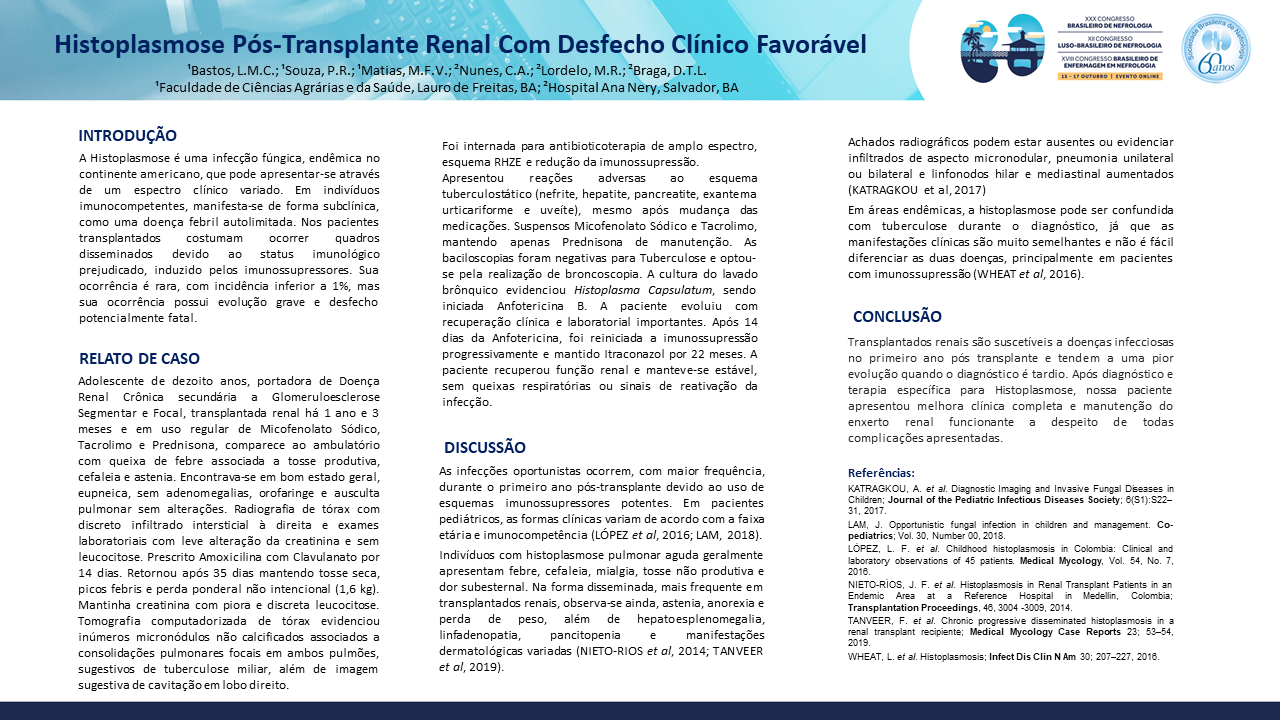 HISTOPLASMOSE PÓS-TRANSPLANTE RENAL COM DESFECHO CLÍNICO FAVORÁVEL