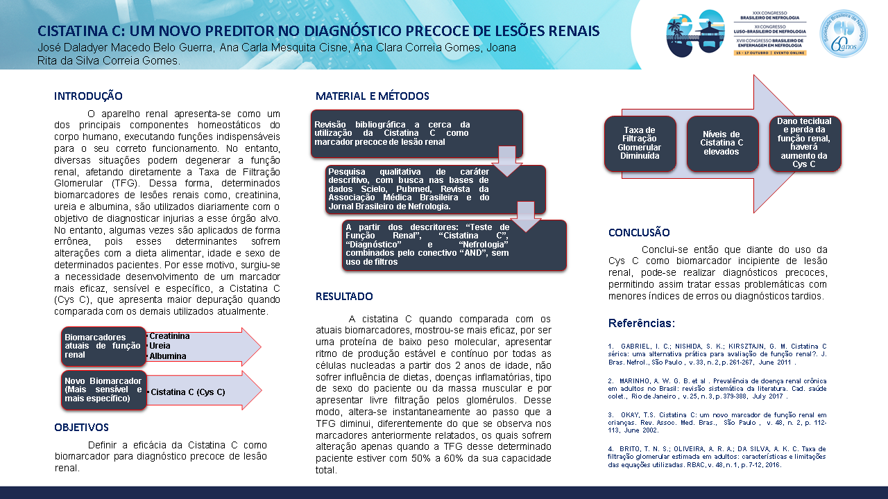 CISTATINA C: UM NOVO PREDITOR NO DIAGNÓSTICO PRECOCE DE LESÕES RENAIS