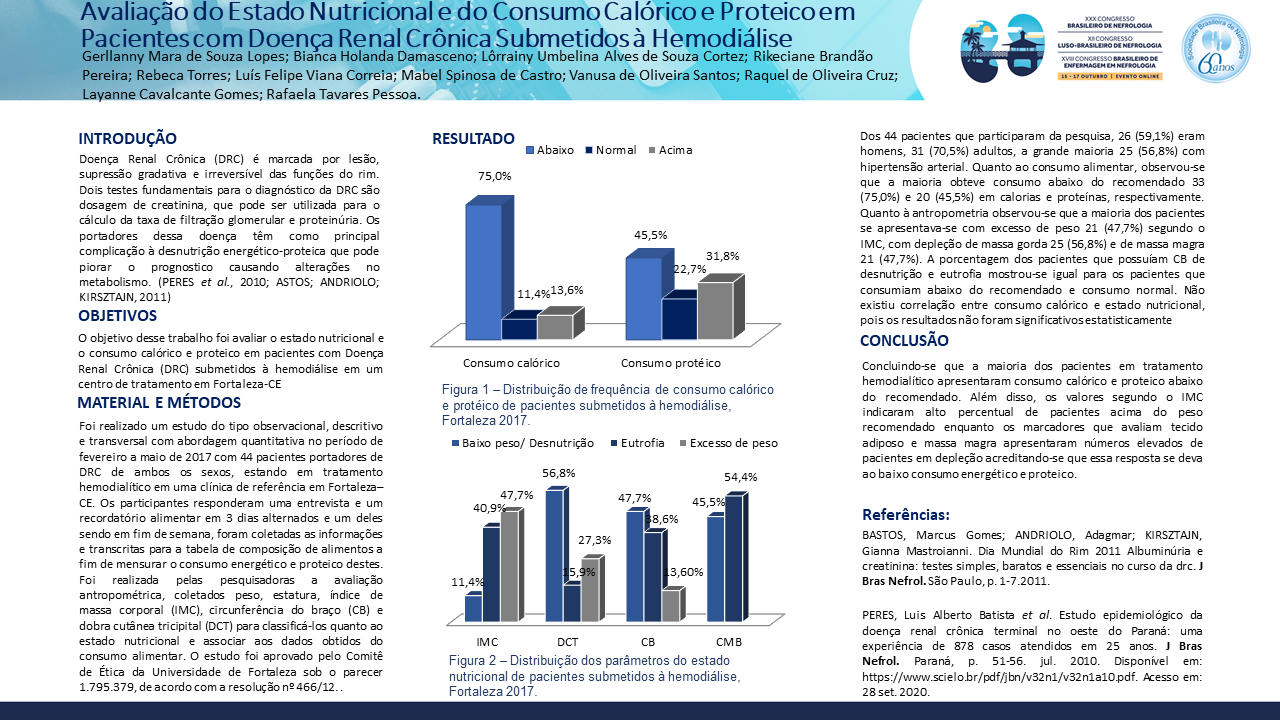 AVALIAÇÃO DO ESTADO NUTRICIONAL E DO CONSUMO CALÓRICO E PROTEICO EM PACIENTES COM DOENÇA RENAL CRÔNICA SUBMETIDOS À HEMODIÁLISE