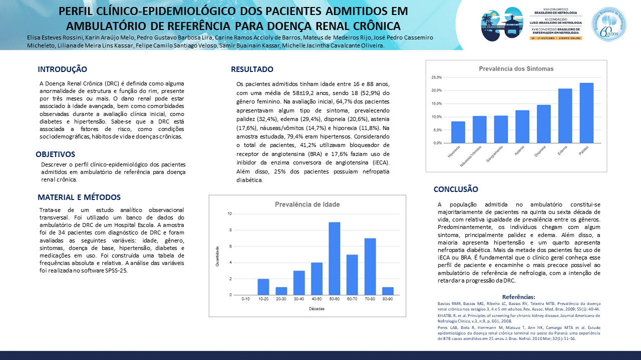 PERFIL CLÍNICO-EPIDEMIOLÓGICO DOS PACIENTES ADMITIDOS EM AMBULATÓRIO DE REFERÊNCIA PARA DOENÇA RENAL CRÔNICA