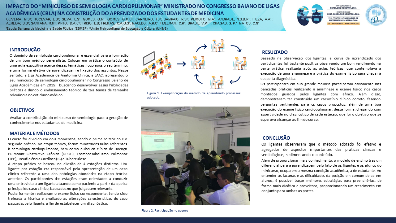 IMPACTO DO “MINICURSO DE SEMIOLOGIA CARDIOPULMONAR” MINISTRADO NO CONGRESSO BAIANO DE LIGAS ACADÊMICAS (CBLA) NA CONSTRUÇÃO DO APRENDIZADO DOS ESTUDANTES DE MEDICINA.