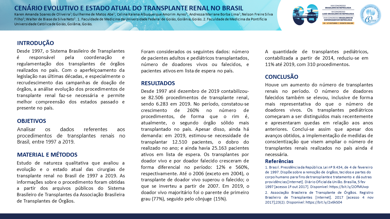 CENÁRIO EVOLUTIVO E ESTADO ATUAL DO TRANSPLANTE RENAL NO BRASIL