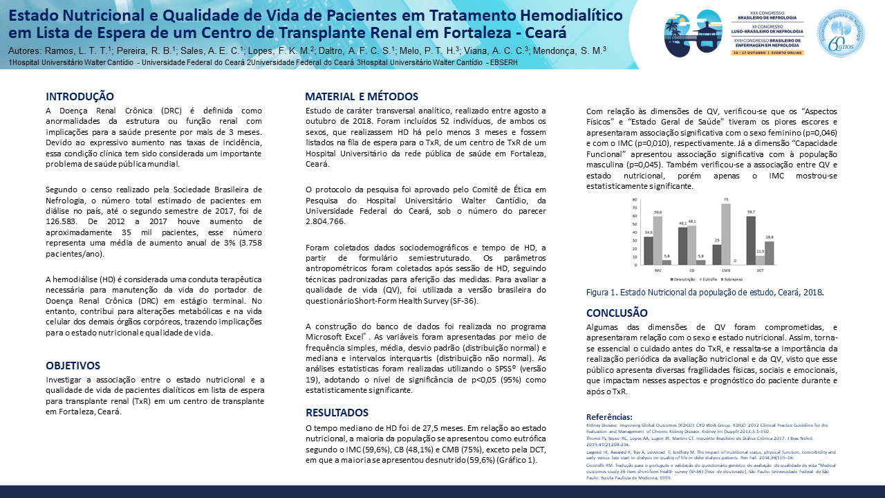 ESTADO NUTRICIONAL E QUALIDADE DE VIDA DE PACIENTES EM TRATAMENTO HEMODIALÍTICO EM LISTA DE ESPERA DE UM CENTRO DE TRANSPLANTE RENAL EM FORTALEZA – CEARÁ