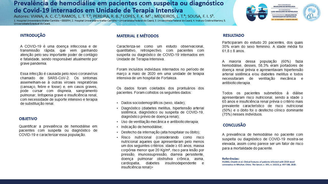 PREVALÊNCIA DE HEMODIÁLISE EM PACIENTES COM SUSPEITA OU DIAGNÓSTICO DE COVID-19 INTERNADOS EM UNIDADE DE TERAPIA INTENSIVA