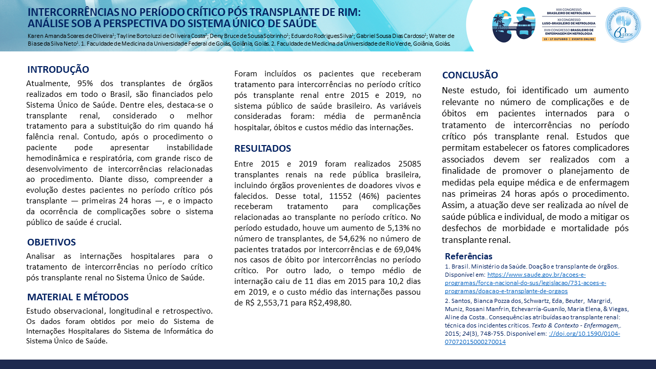 INTERCORRÊNCIAS NO PERÍODO CRÍTICO PÓS TRANSPLANTE DE RIM: ANÁLISE SOB A PERSPECTIVA DO SISTEMA ÚNICO DE SAÚDE