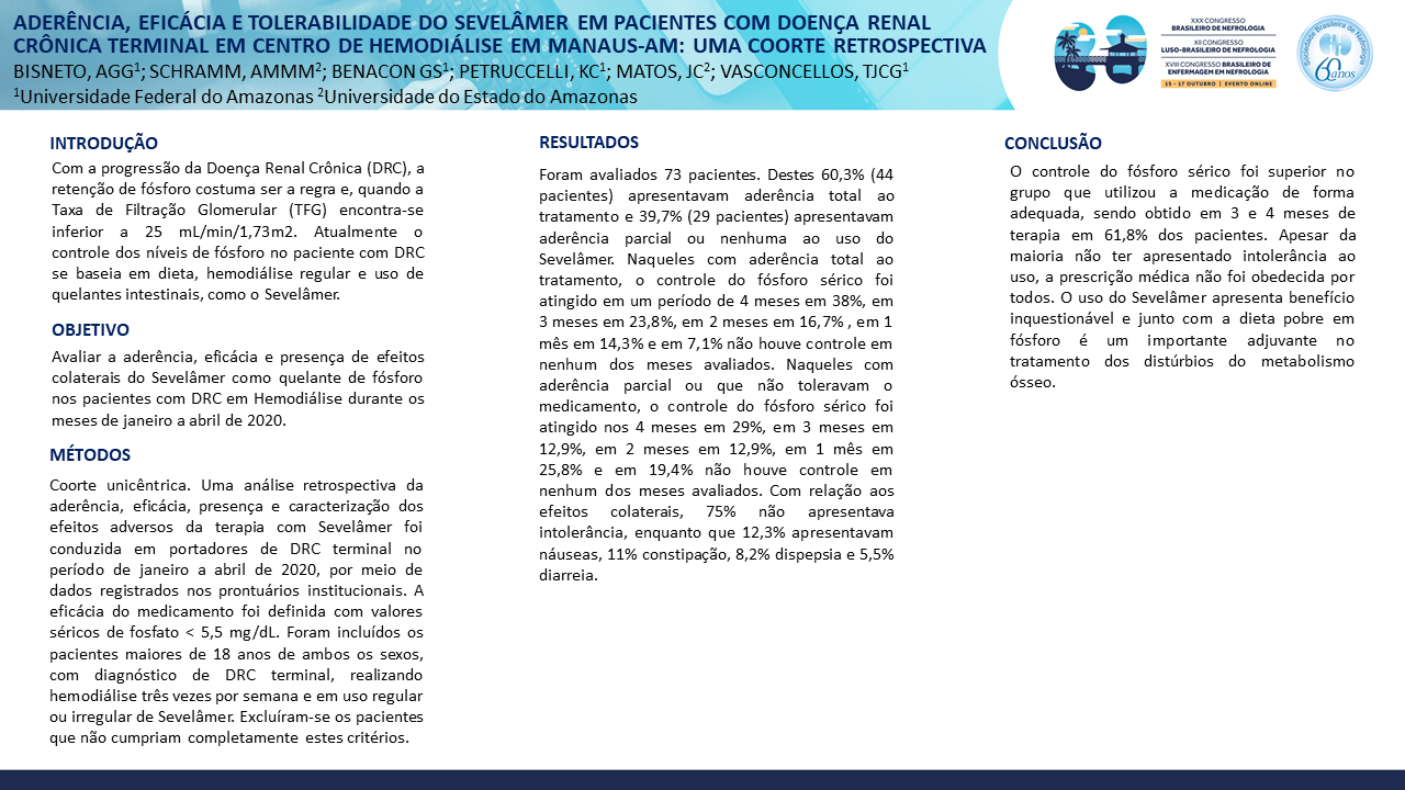 ADERÊNCIA, EFICÁCIA E TOLERABILIDADE DO SEVELÂMER EM PACIENTES COM DOENÇA RENAL CRÔNICA TERMINAL EM CENTRO DE HEMODIÁLISE EM MANAUS-AM: UMA COORTE RETROSPECTIVA