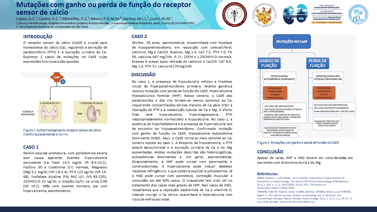 MUTAÇÕES COM GANHO OU PERDA DE FUNÇÃO DO RECEPTOR SENSOR DE CÁLCIO