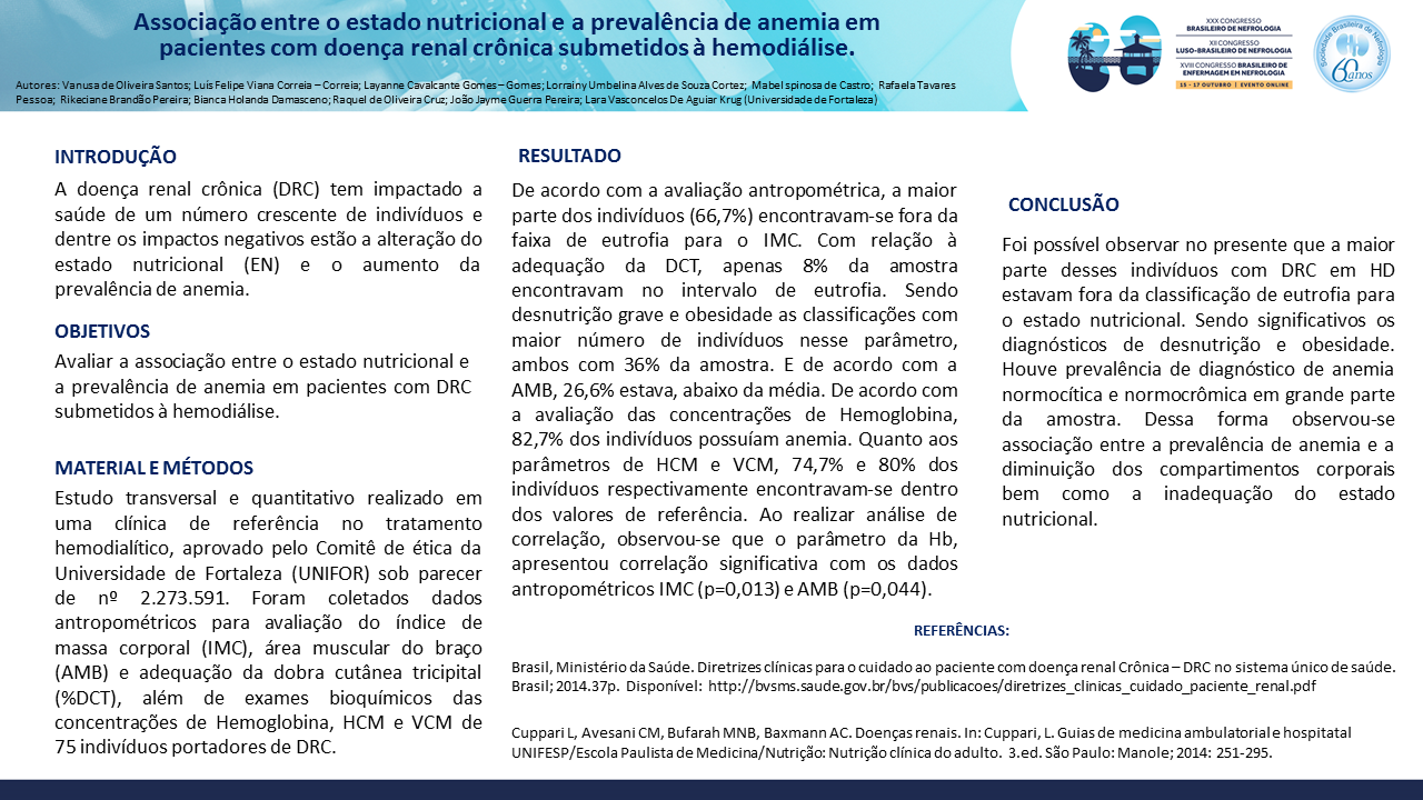 ASSOCIAÇÃO ENTRE O ESTADO NUTRICIONAL E A PREVALÊNCIA DE ANEMIA EM PACIENTES COM DOENÇA RENAL CRÔNICA SUBMETIDOS À HEMODIÁLISE.