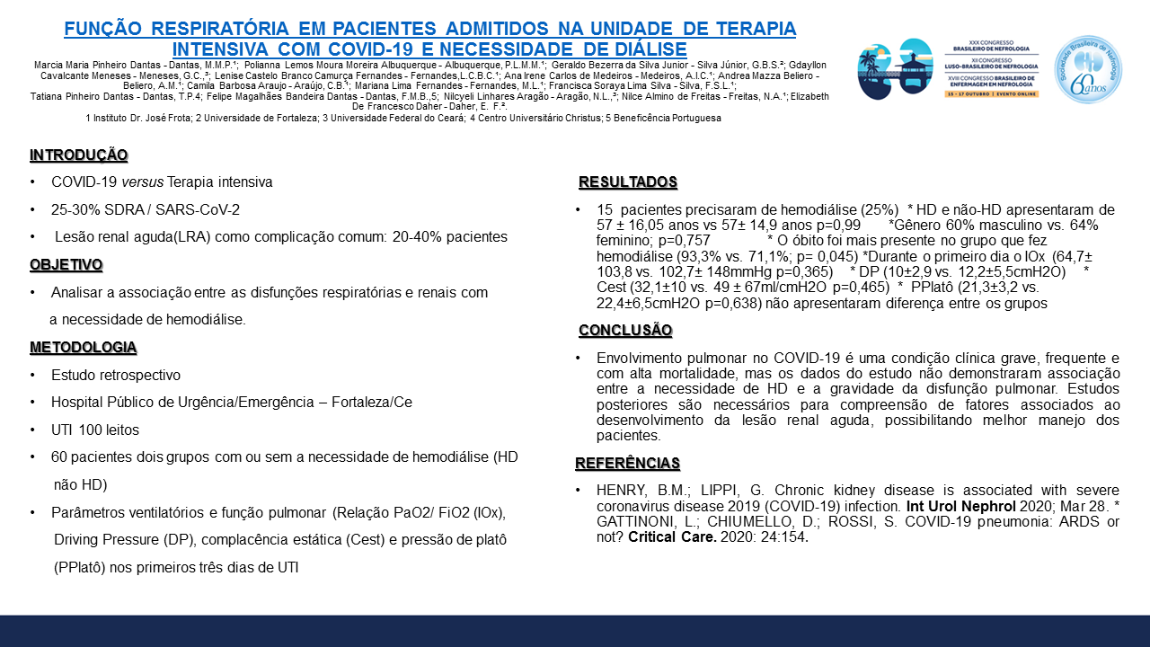 FUNÇÃO RESPIRATÓRIA EM PACIENTES ADMITIDOS NA UNIDADE DE TERAPIA INTENSIVA COM COVID-19 E NECESSIDADE DE DIÁLISE