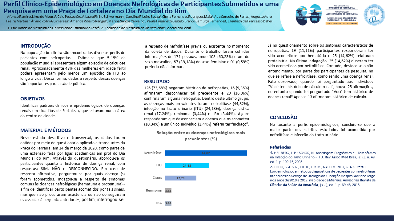 PERFIL CLÍNICO-EPIDEMIOLÓGICO EM DOENÇAS NEFROLÓGICAS DE PARTICIPANTES SUBMETIDOS A UMA PESQUISA EM UMA PRAÇA DE FORTALEZA NO DIA MUNDIAL DO RIM