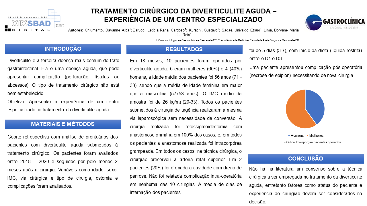 Semana Brasileira do Aparelho Digestivo