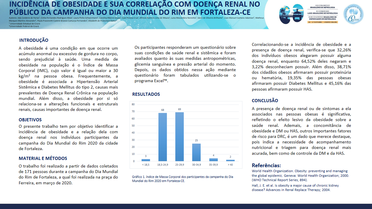 INCIDÊNCIA DE OBESIDADE E SUA CORRELAÇÃO COM DOENÇA RENAL NO PÚBLICO DA CAMPANHA DO DIA MUNDIAL DO RIM EM FORTALEZA-CE