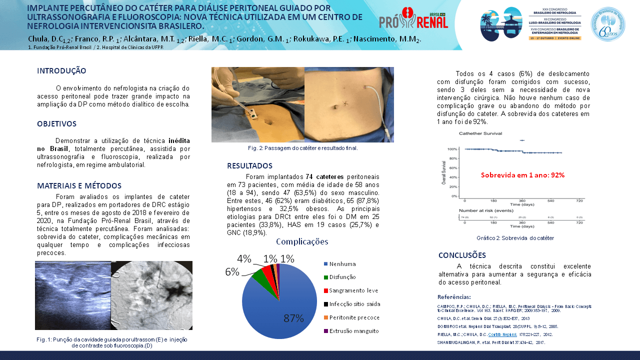 IMPLANTE PERCUTÂNEO DO CATÉTER PARA DIÁLISE PERITONEAL GUIADO POR ULTRASSONOGRAFIA E FLUOROSCOPIA: NOVA TÉCNICA UTILIZADA EM UM CENTRO DE NEFROLOGIA INTERVENCIONISTA BRASILEIRO