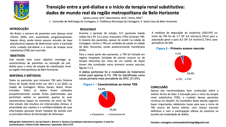 TRANSIÇÃO ENTRE A PRÉ-DIALISE E O INÍCIO DA TERAPIA RENAL SUBSTITUTIVA: DADOS DE MUNDO REAL DA REGIÃO METROPOLITANA DE BELO HORIZONTE