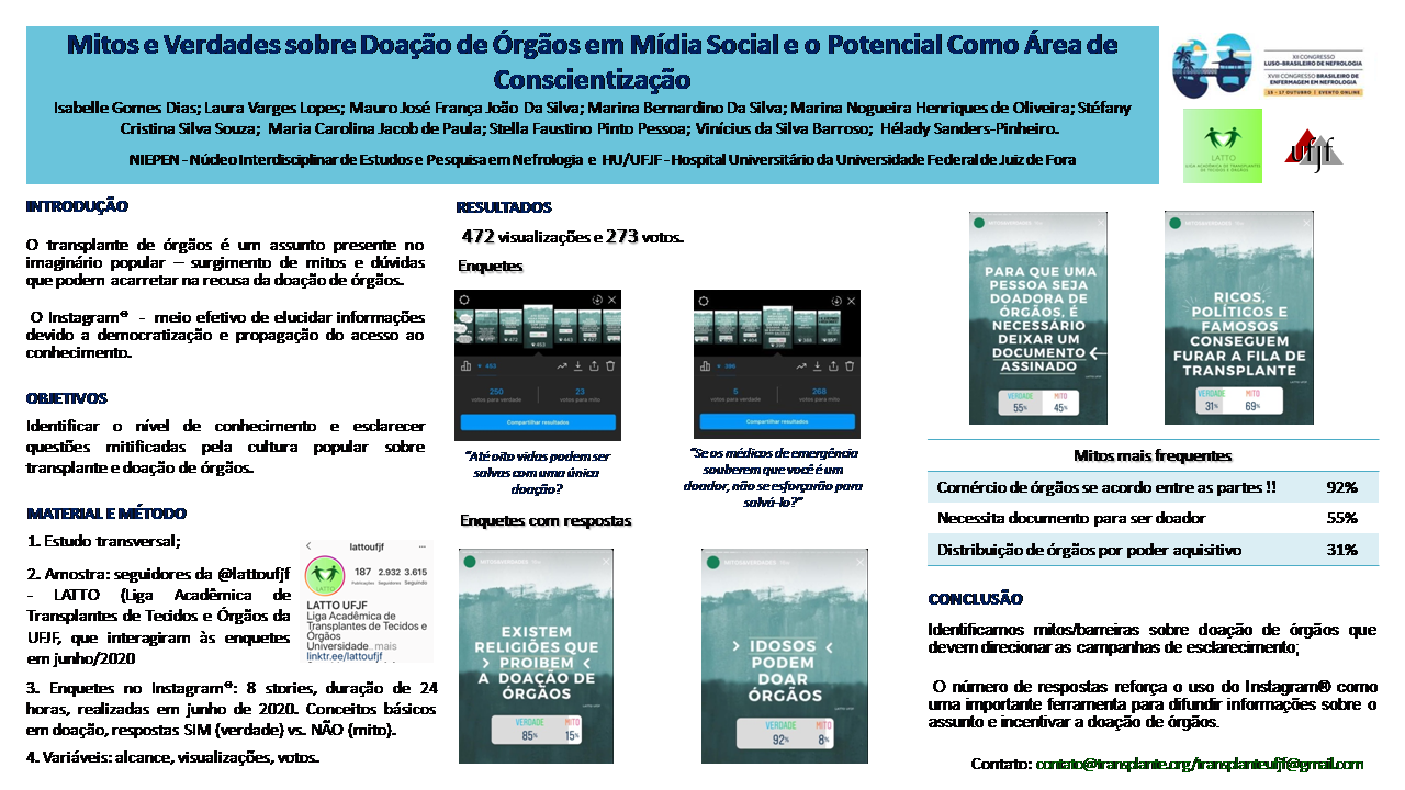 MITOS E VERDADES SOBRE DOAÇÃO DE ÓRGÃOS EM MÍDIA SOCIAL E O POTENCIAL COMO ÁREA DE CONSCIENTIZAÇÃO