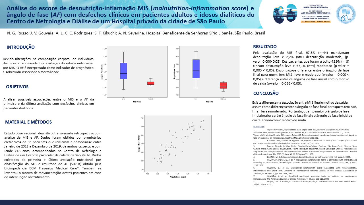 ANÁLISE DO ESCORE DE DESNUTRIÇÃO-INFLAMAÇÃO MIS (MALNUTRITION-INFLAMMATION SCORE) E ÂNGULO DE FASE (AF) COM DESFECHOS CLÍNICOS EM PACIENTES ADULTOS E IDOSOS DIALÍTICOS DO CENTRO DE NEFROLOGIA E DIÁLISE DE UM HOSPITAL PRIVADO DA CIDADE DE SÃO PAU