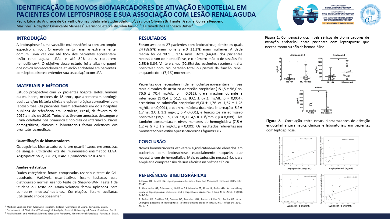 IDENTIFICAÇÃO DE NOVOS BIOMARCADORES DE ATIVAÇÃO ENDOTELIAL EM PACIENTES COM LEPTOSPIROSE E SUA ASSOCIAÇÃO COM LESÃO RENAL AGUDA