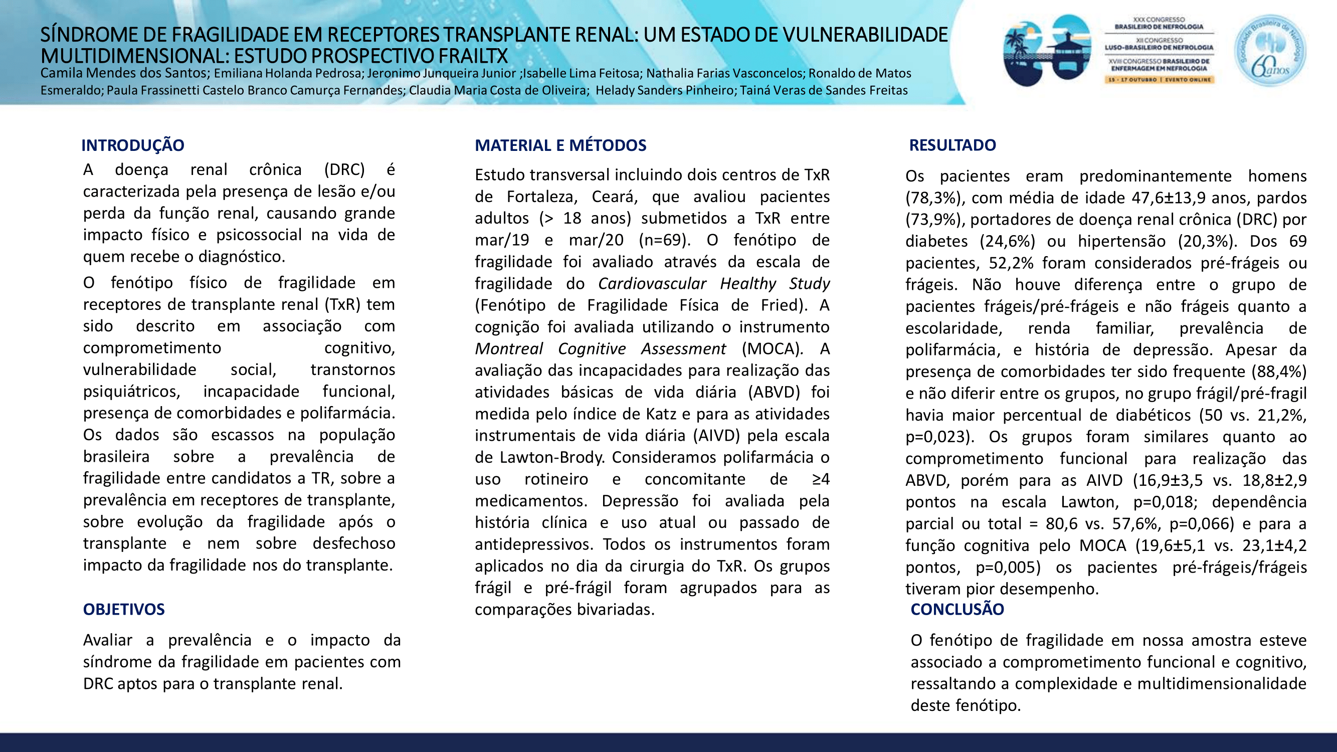 SÍNDROME DE FRAGILIDADE EM RECEPTORES TRANSPLANTE RENAL: UM ESTADO DE VULNERABILIDADE MULTIDIMENSIONAL: ESTUDO PROSPECTIVO FRAILTX