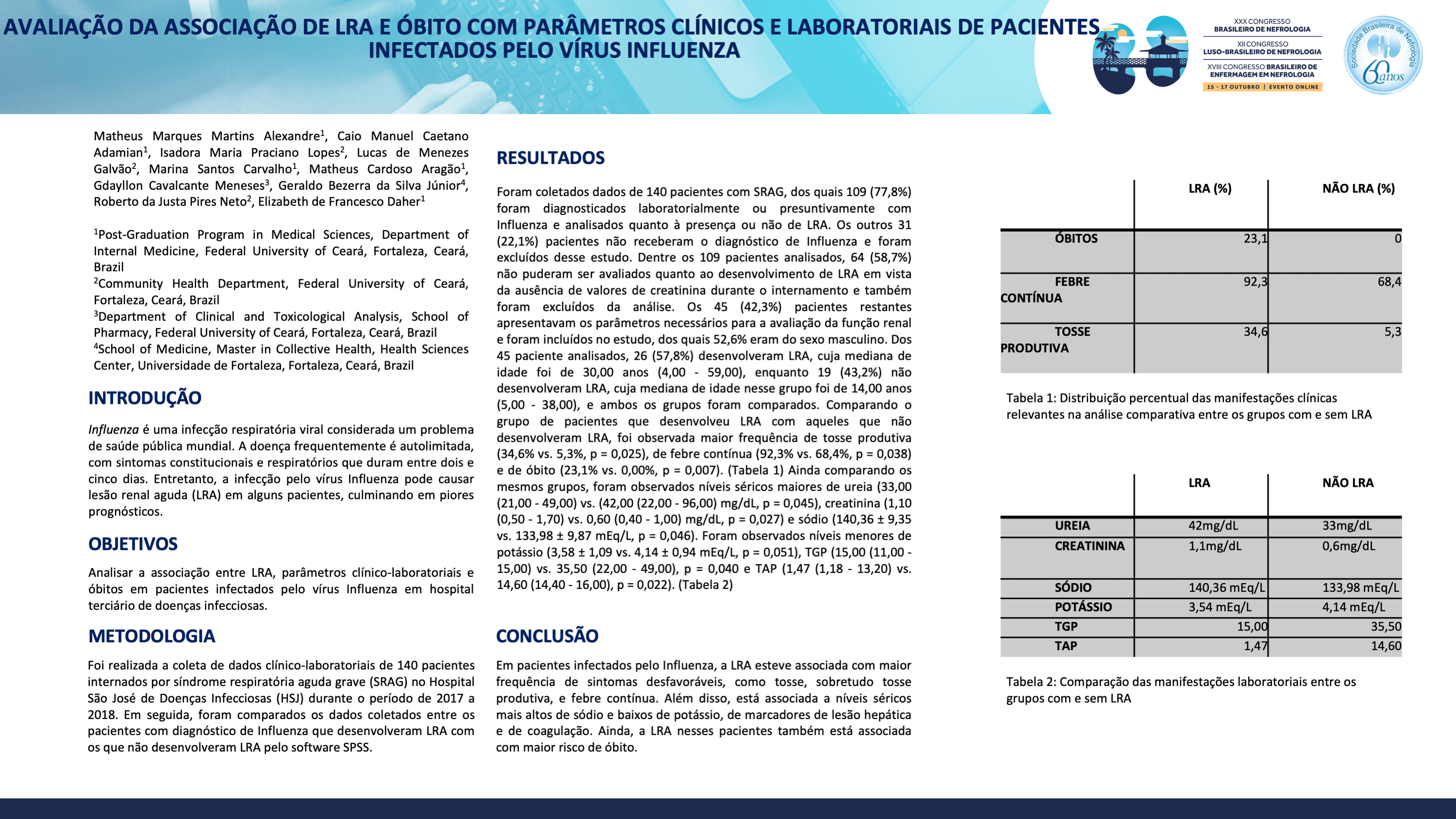 AVALIAÇÃO DA ASSOCIAÇÃO ENTRE LESÃO RENAL AGUDA E ÓBITO, PARÂMETROS CLÍNICOS E PARÂMETROS LABORATORIAIS DE PACIENTES INFECTADOS PELO VÍRUS INFLUENZA