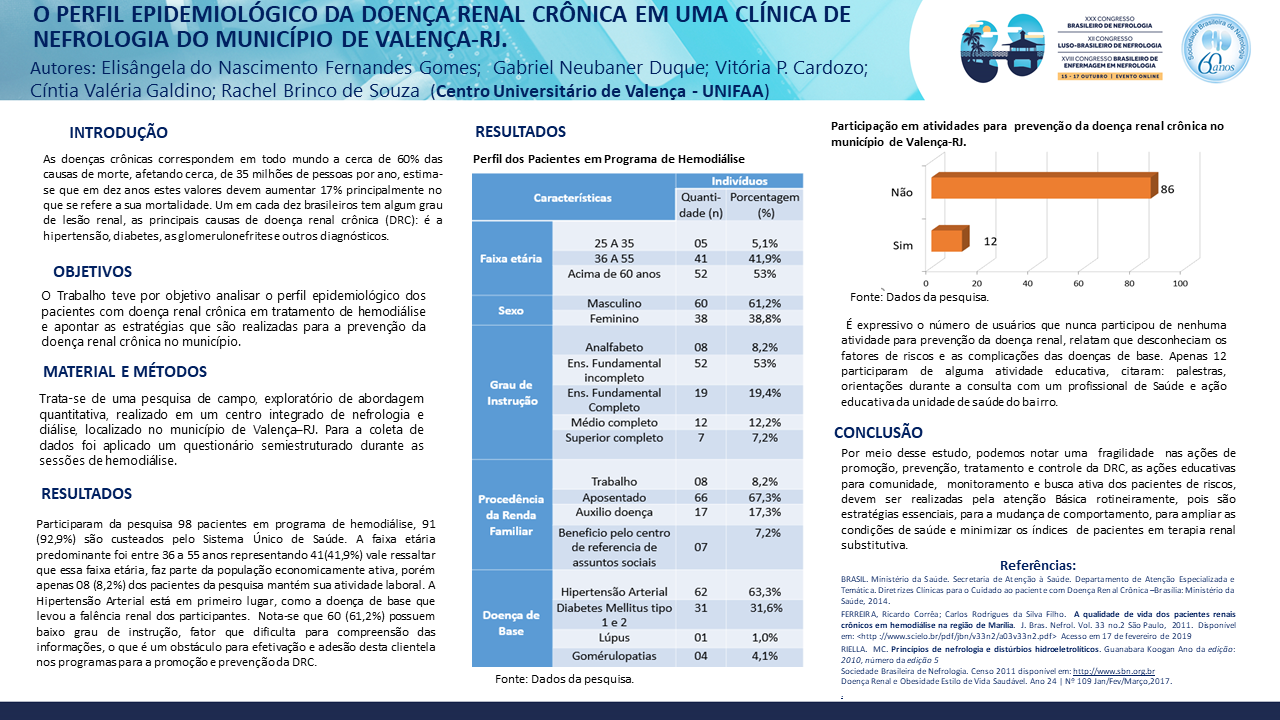 O PERFIL EPIDEMIOLÓGICO DA DOENÇA RENAL CRÔNICA EM UMA CLÍNICA DE NEFROLOGIA DO MUNICÍPIO DE VALENÇA-RJ.