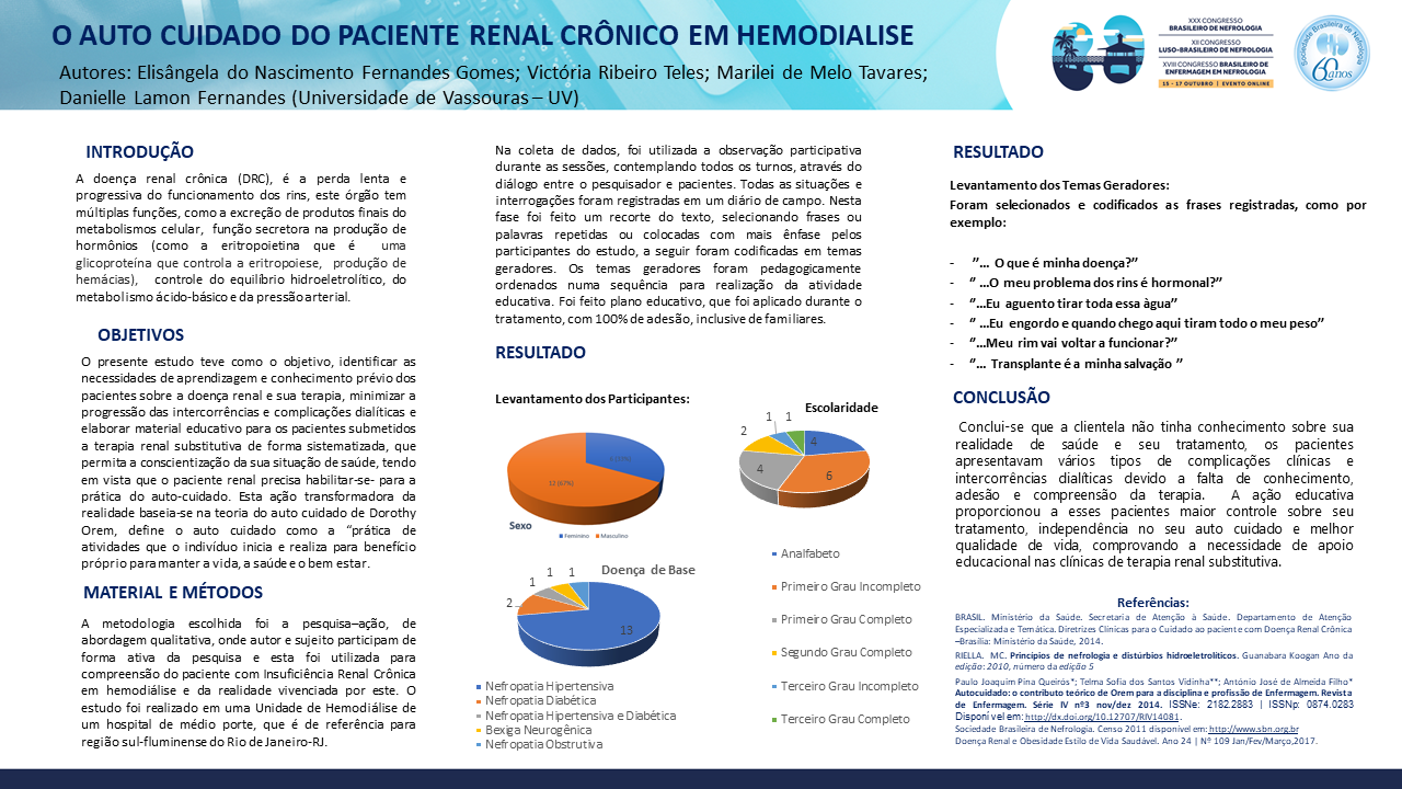 O AUTO CUIDADO DO PACIENTE RENAL CRÔNICO EM HEMODIALISE