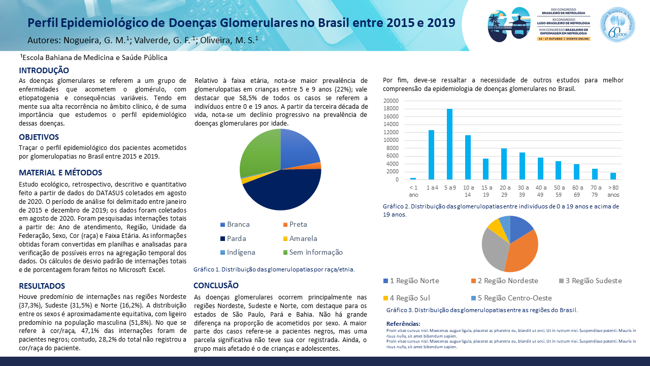 PERFIL EPIDEMIOLÓGICO DE DOENÇAS GLOMERULARES NO BRASIL ENTRE 2015 E 2019