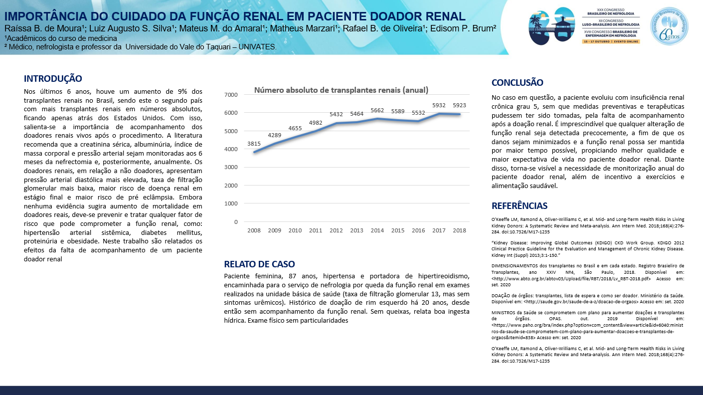 IMPORTÂNCIA DO CUIDADO DA FUNÇÃO RENAL EM PACIENTE DOADOR RENAL