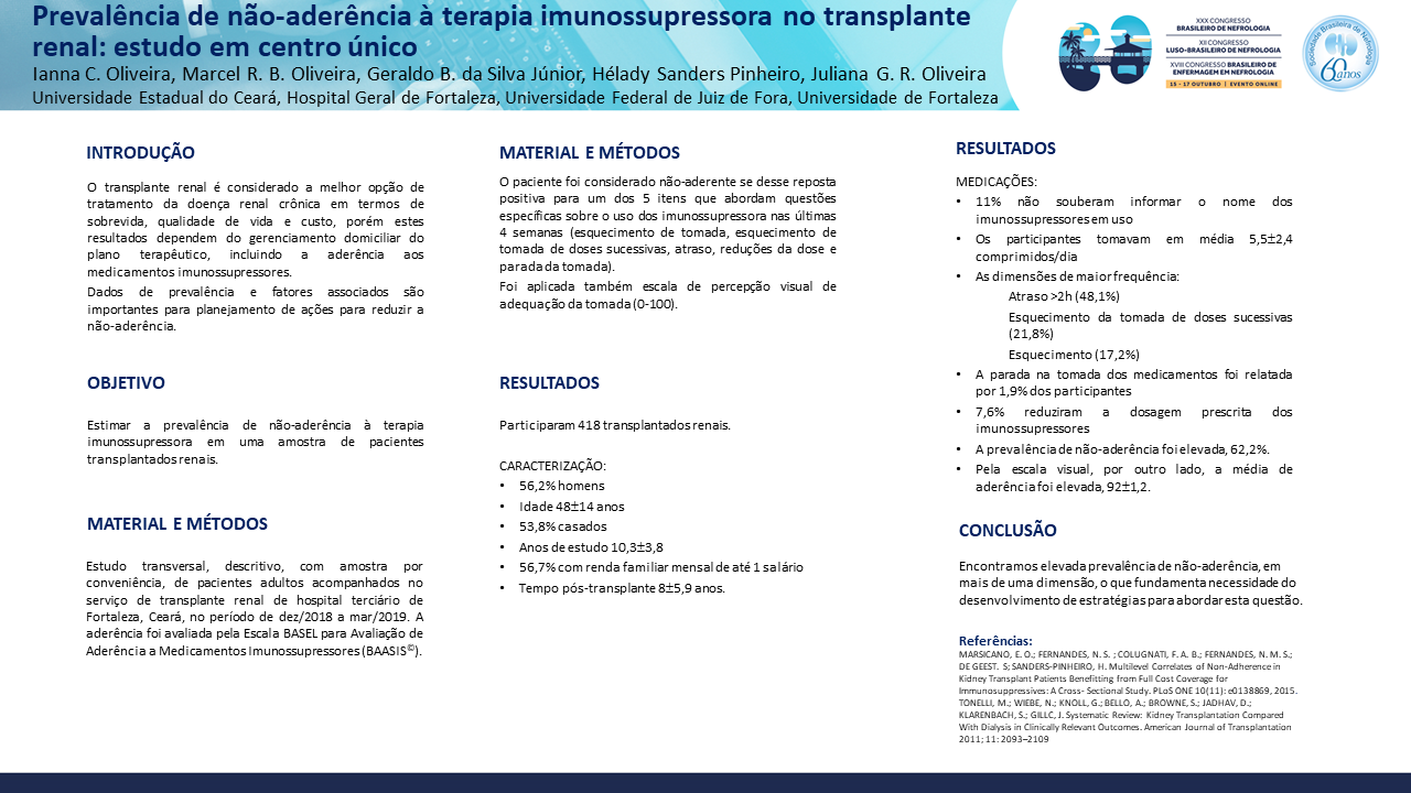 PREVALÊNCIA DE NÃO-ADERÊNCIA À TERAPIA IMUNOSSUPRESSORA NO TRANSPLANTE RENAL: ESTUDO EM CENTRO ÚNICO