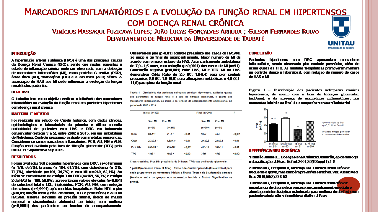 MARCADORES INFLAMATÓRIOS E A EVOLUÇÃO DA FUNÇÃO RENAL EM HIPERTENSOS COM DOENÇA RENAL CRÔNICA