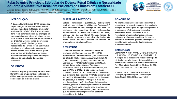 RELAÇÃO ENTRE PRINCIPAIS ETIOLOGIAS DE DOENÇA RENAL CRÔNICA E NECESSIDADE DE TERAPIA SUBSTITUTIVA RENAL EM PACIENTES DE FORTALEZA, CEARÁ