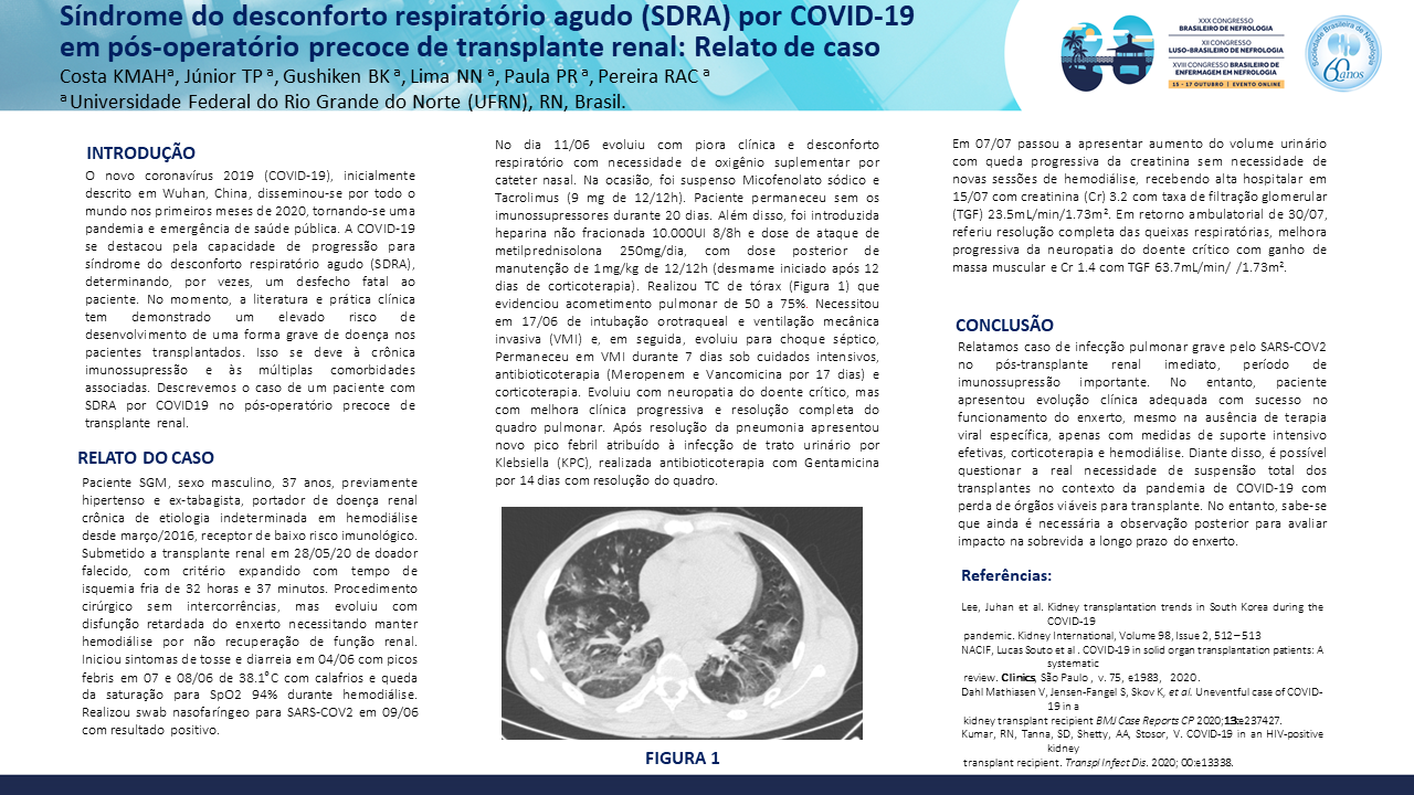 SÍNDROME DA ANGÚSTIA RESPIRATÓRIA GRAVE POR COVID-19 EM PÓS-OPERATÓRIO PRECOCE DE TRANSPLANTE RENAL