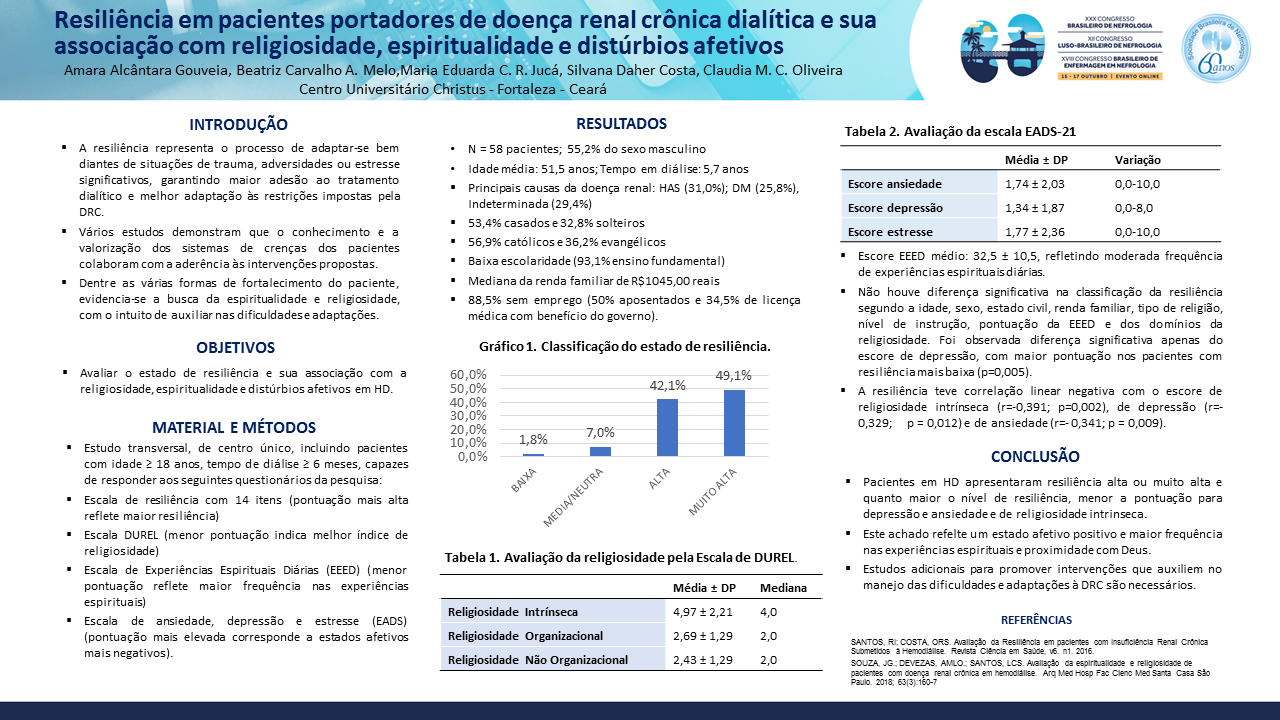 RESILIÊNCIA EM PACIENTES PORTADORES DE DOENÇA RENAL CRÔNICA DIALÍTICA E SUA ASSOCIAÇÃO COM RELIGIOSIDADE/ESPIRITUALIDADE E SAÚDE MENTAL