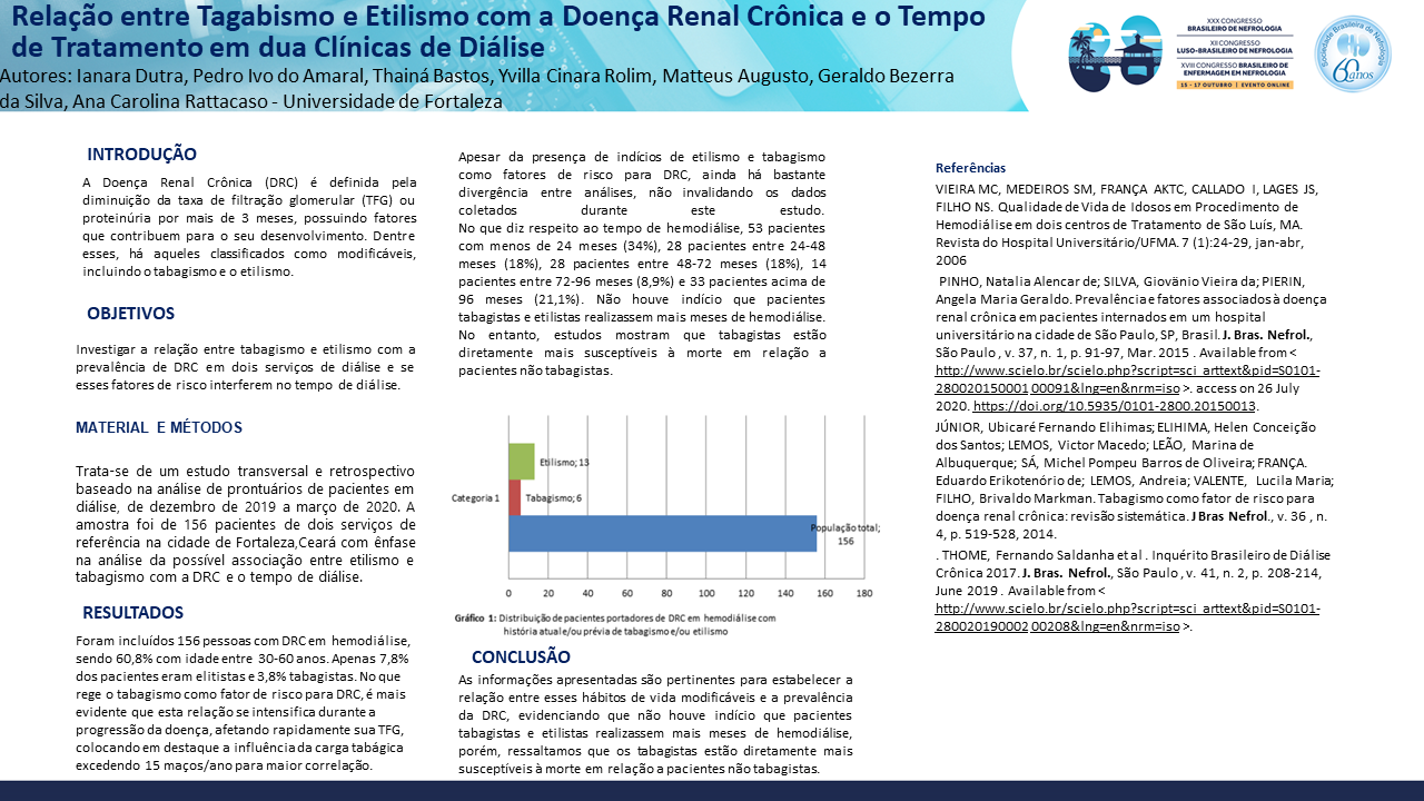 RELAÇÃO ENTRE TABAGISMO E ETILISMO COM A DOENÇA RENAL CRÔNICA E O TEMPO DE TRATAMENTO EM DUAS CLÍNICAS DE DIÁLISE