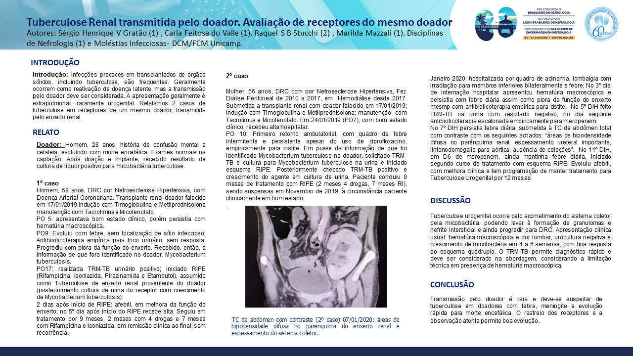 TUBERCULOSE RENAL TRANSMITIDA PELO DOADOR. AVALIAÇÃO DE RECEPTORES DO MESMO DOADOR.