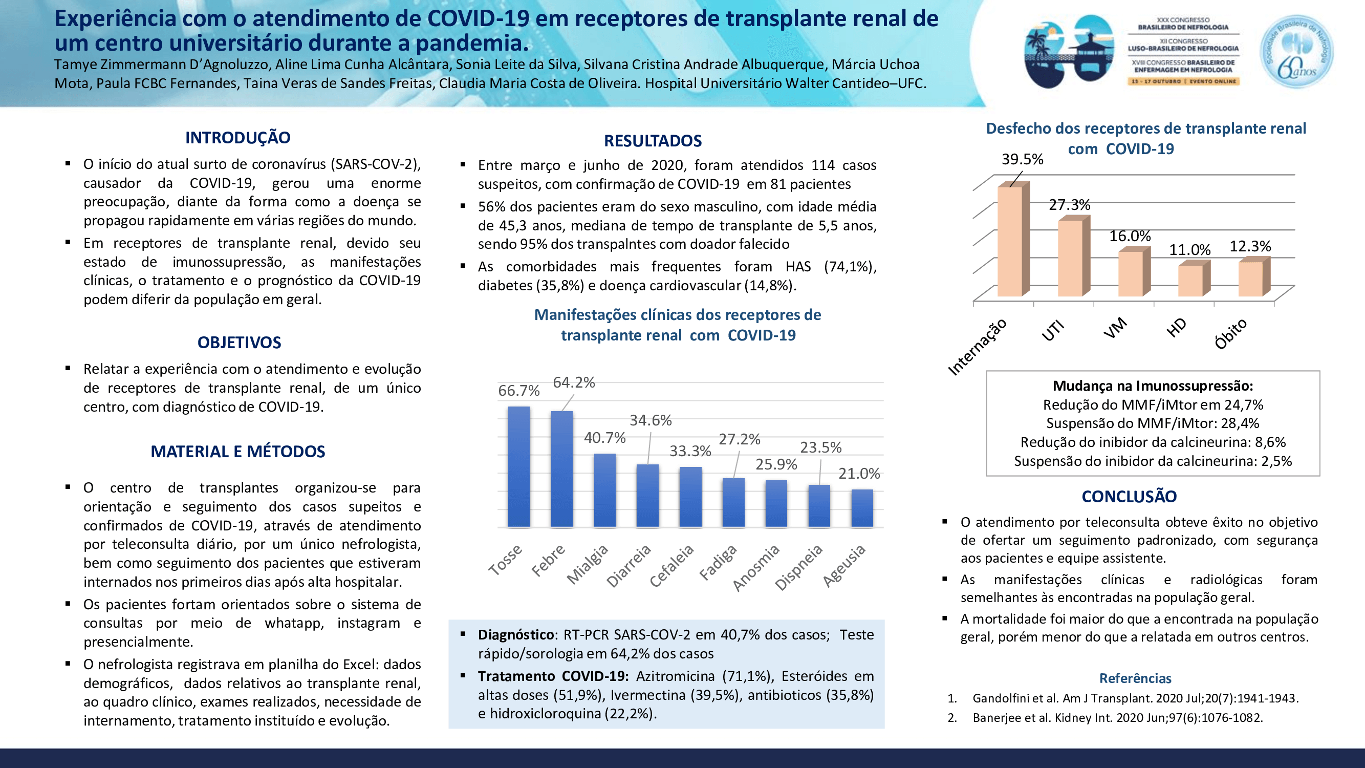 EXPERIÊNCIA COM O ATENDIMENTO DE COVID-19 EM RECEPTORES DE TRANSPLANTE RENAL DE UM CENTRO UNIVERSITÁRIO DURANTE A PANDEMIA