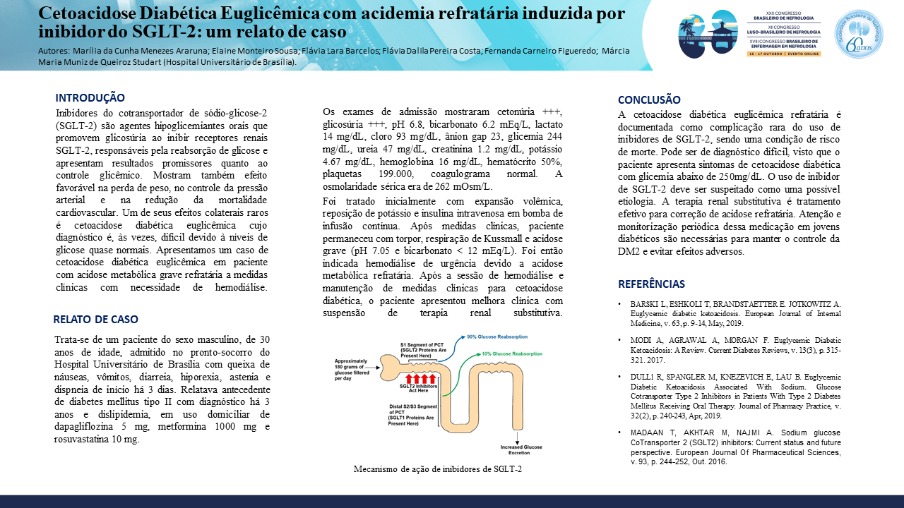 CETOACIDOSE DIABÉTICA EUGLICÊMICA COM ACIDEMIA REFRATÁRIA INDUZIDA POR INIBIDOR DO SGLT-2: UM RELATO DE CASO