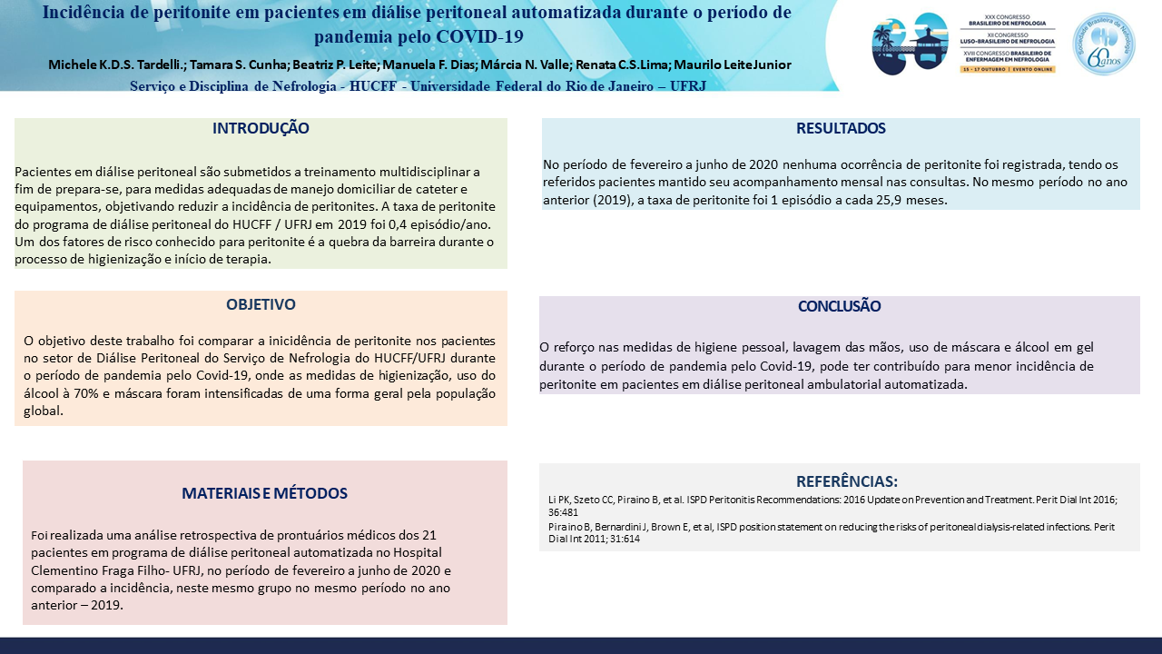 INCIDÊNCIA DE PERITONITE EM PACIENTES EM DIALISE PERITONEAL AUTOMATIZADA DURANTE O PERÍODO DE PANDEMIA PELO COVID - 19