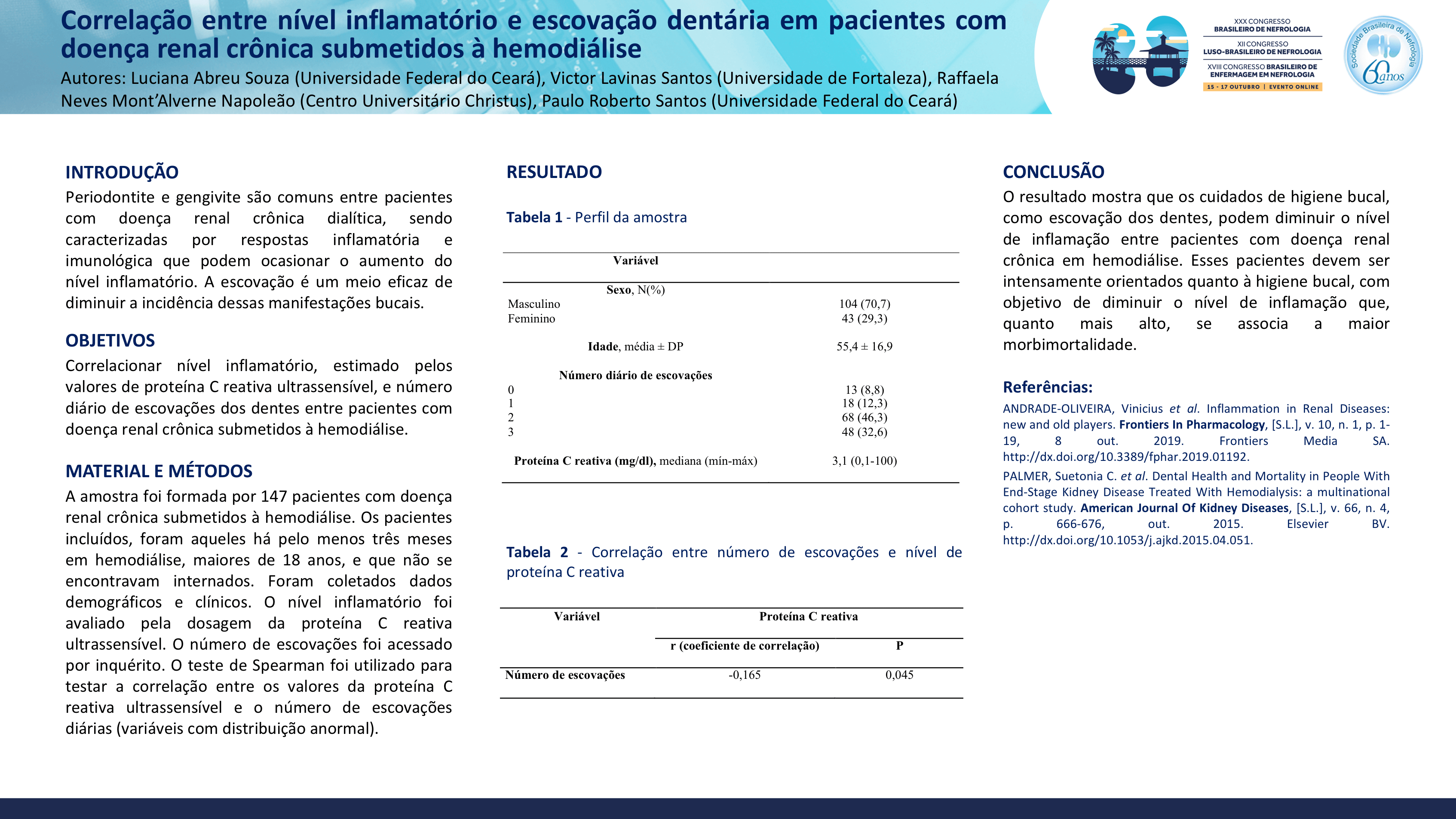 CORRELAÇÃO ENTRE NÍVEL INFLAMATÓRIO E ESCOVAÇÃO DENTÁRIA EM PACIENTES COM DOENÇA RENAL CRÔNICA SUBMETIDOS À HEMODIÁLISE