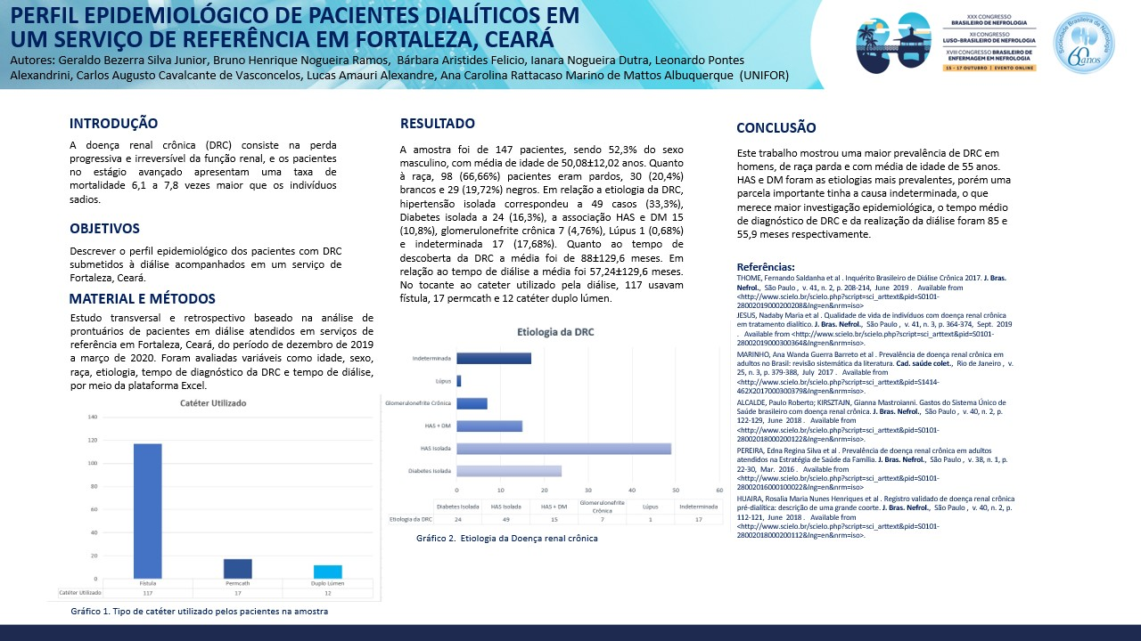 PERFIL EPIDEMIOLÓGICO DE PACIENTES DIALÍTICOS EM UM SERVIÇO DE REFERÊNCIA EM FORTALEZA, CEARÁ