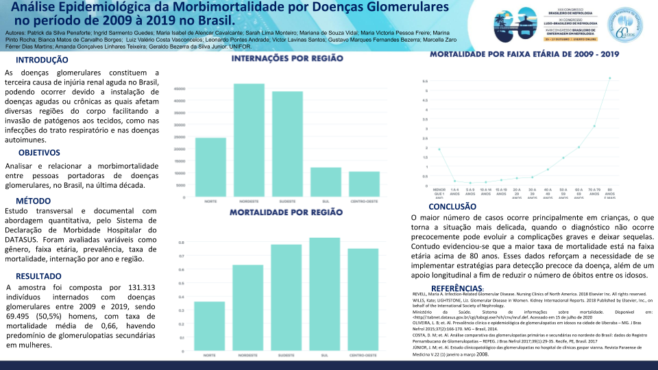 ANÁLISE EPIDEMIOLÓGICA DA MORBIMORTALIDADE POR DOENÇAS RENAIS GLOMERULARES NO BRASIL (2009 - 2019)