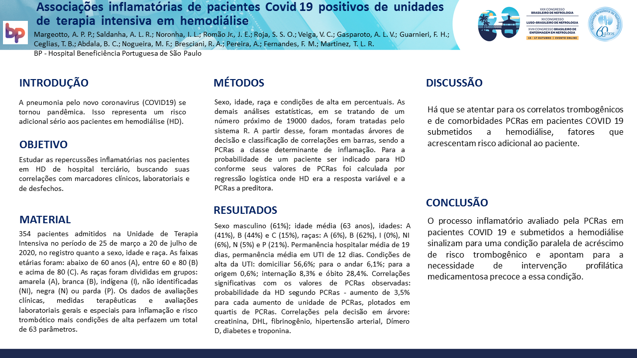 ASSOCIAÇÕES INFLAMATÓRIAS DE PACIENTES COVID 19 POSITIVOS DE UNIDADES DE TERAPIA INTENSIVA EM HEMODIÁLISE