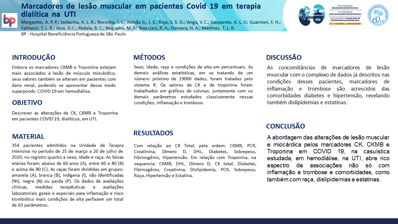 MARCADORES DE LESÃO MUSCULAR EM PACIENTES COVID 19 EM TERAPIA DIALÍTICA NA UTI