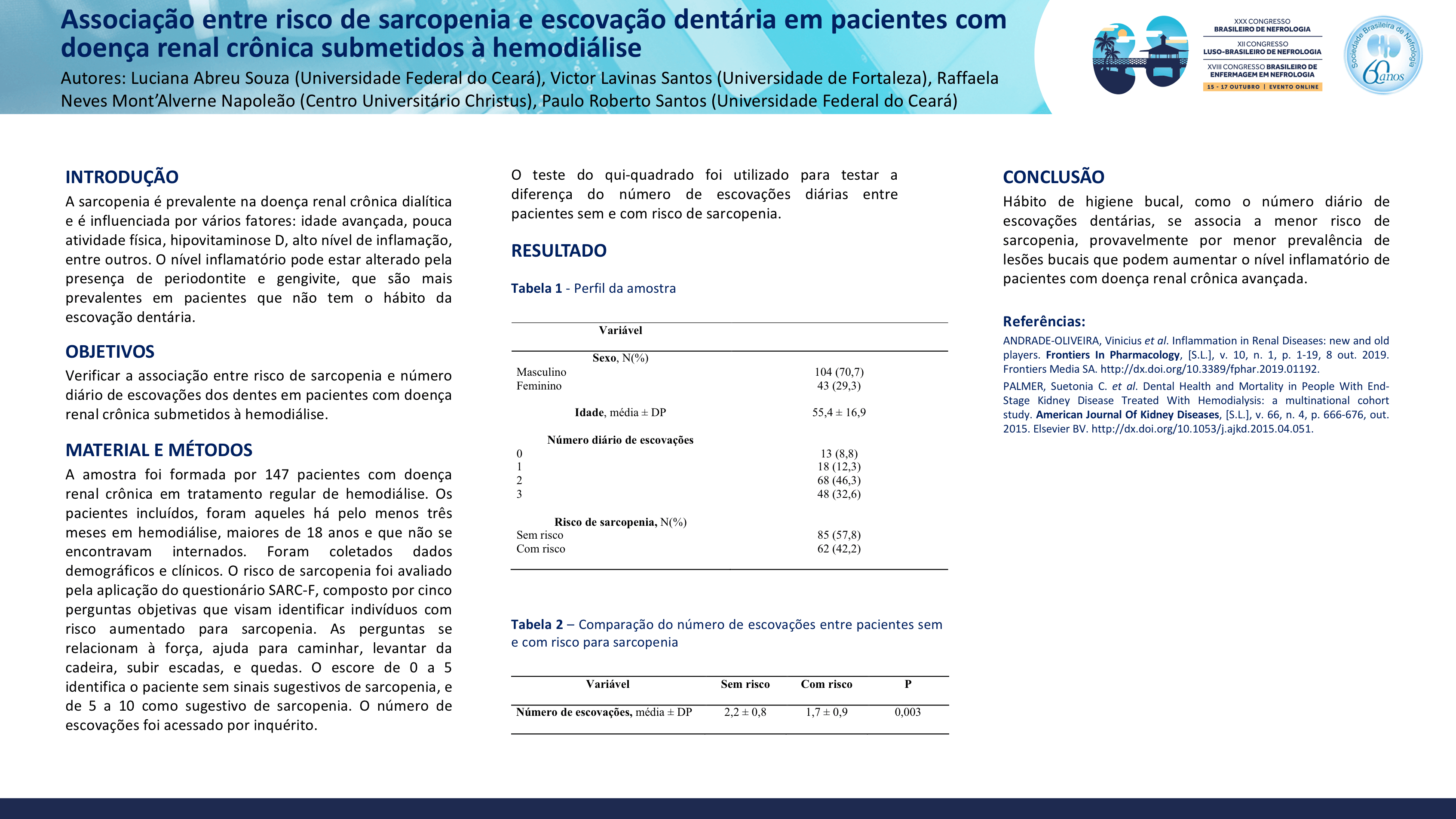 ASSOCIAÇÃO ENTRE RISCO DE SARCOPENIA E ESCOVAÇÃO DENTÁRIA EM PACIENTES COM DOENÇA RENAL CRÔNICA SUBMETIDOS À HEMODIÁLISE