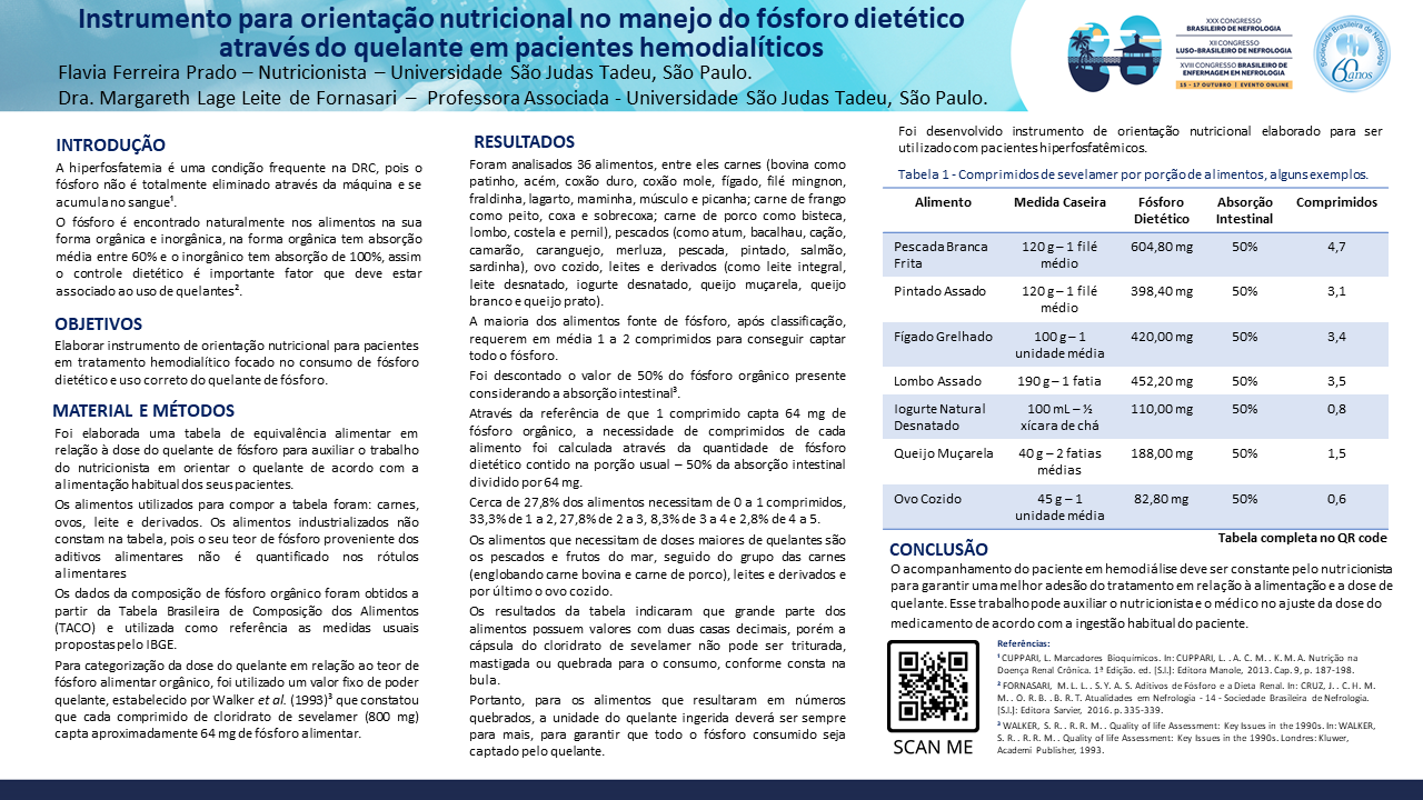 INSTRUMENTO PARA ORIENTAÇÃO NUTRICIONAL NO MANEJO DO FÓSFORO DIETÉTICO ATRAVÉS DO QUELANTE EM PACIENTES HEMODIALÍTICOS