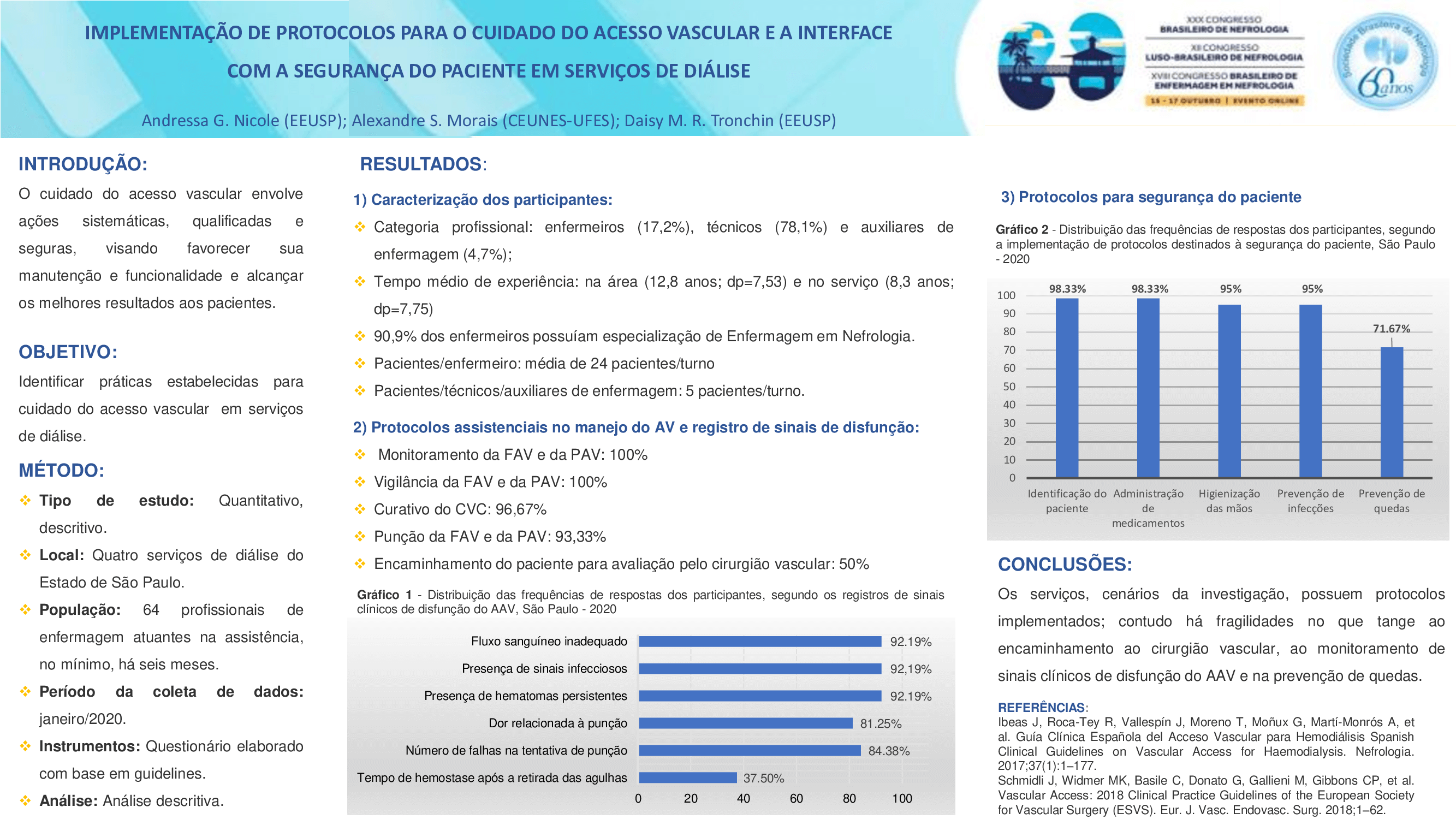 Fav Segurança & Serviços